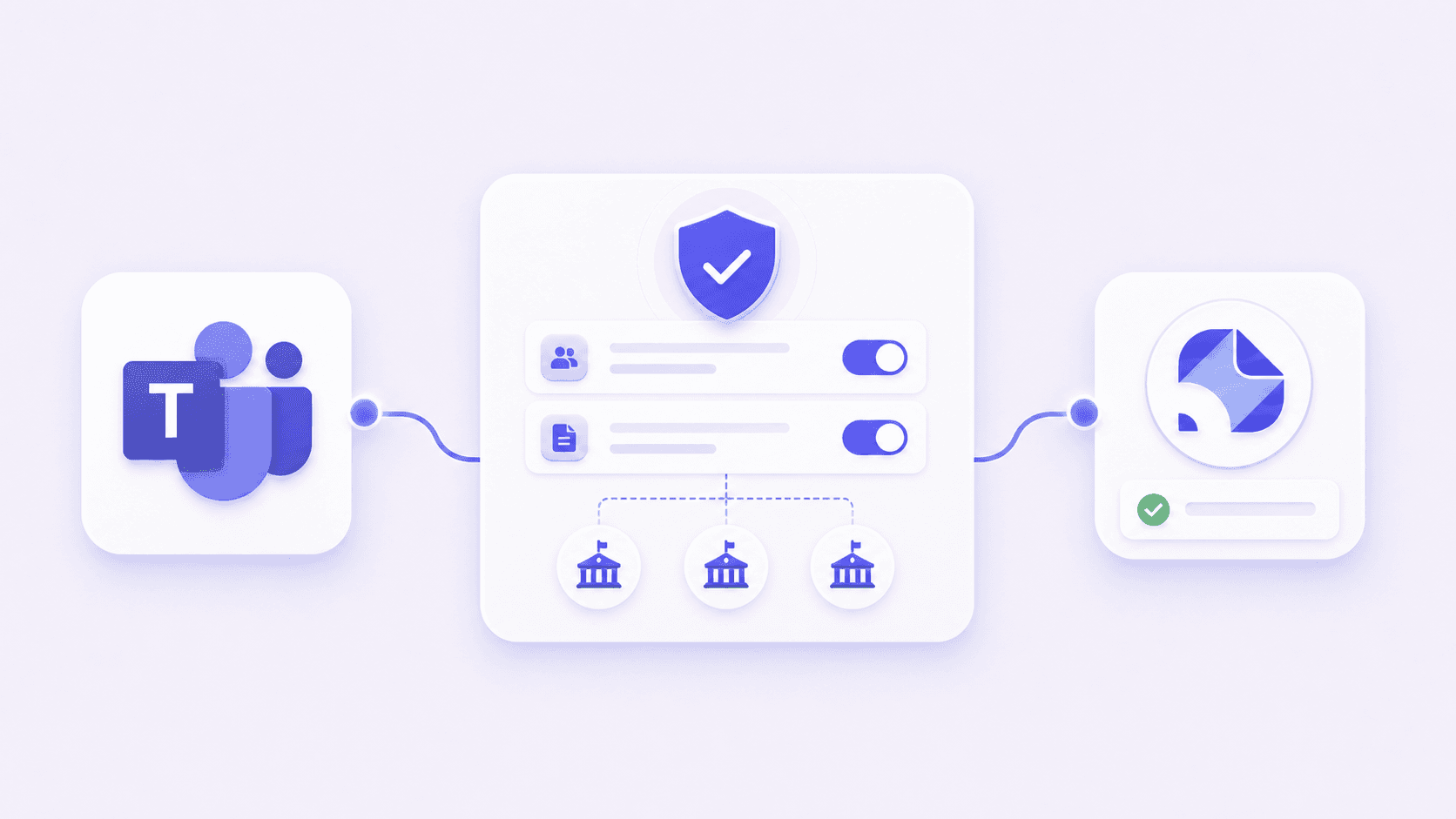 Microsoft Teams grading — District Admin Setup