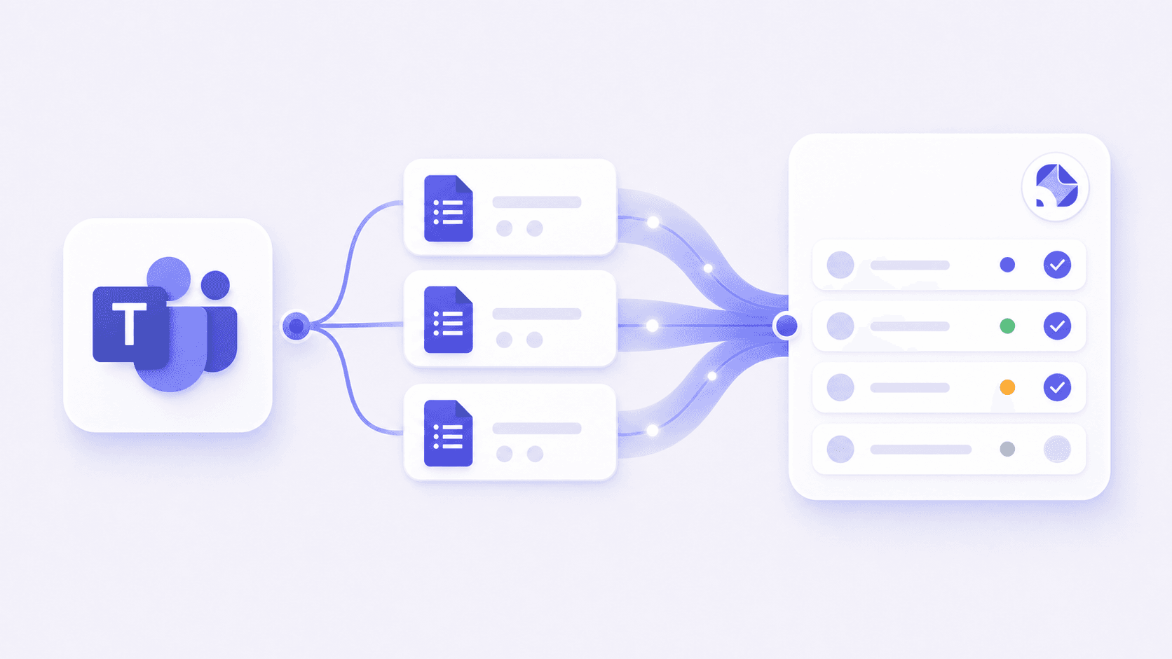 Microsoft Teams grading — Teams Assignment Sync